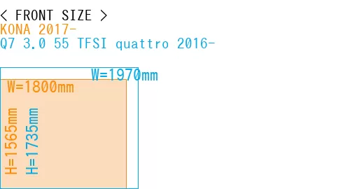#KONA 2017- + Q7 3.0 55 TFSI quattro 2016-